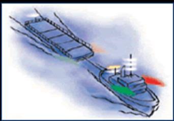 3.5.3 Lights for Vessels Engaged In Towing When tugboats are towing barges or ships, the length of the tow-line can be so great that the line hangs below the surface of the water and is virtually