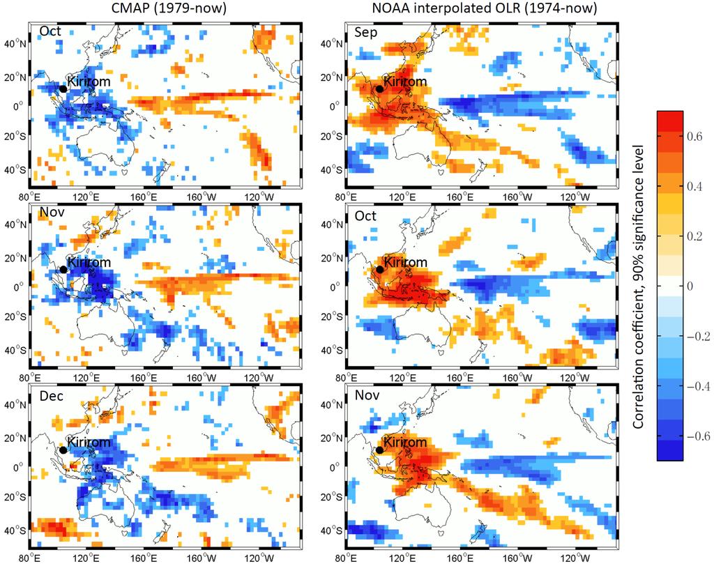 Discussion: warm pool convection Niño-4
