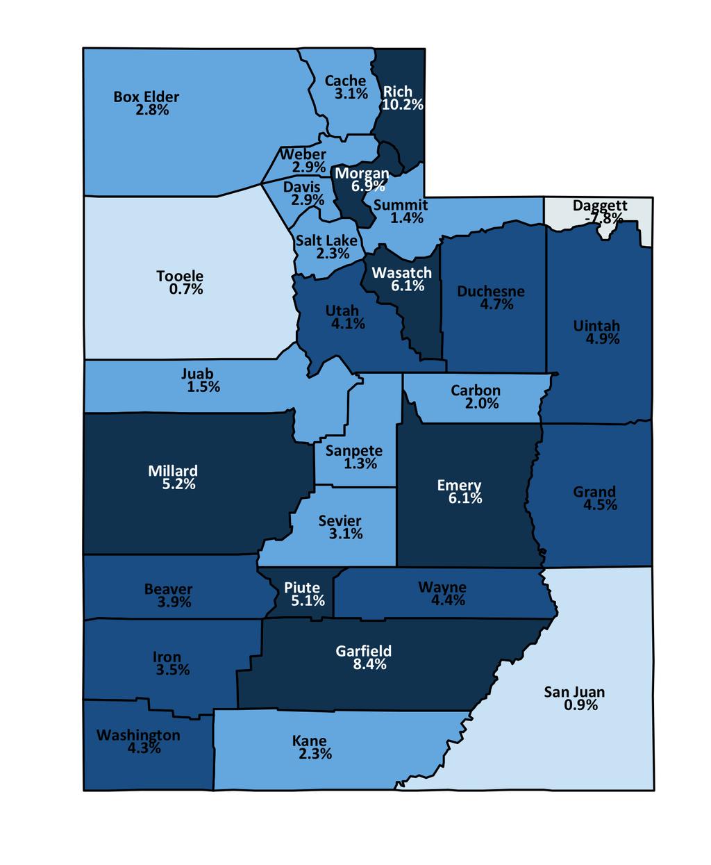 Utah Employment Change Rates By County January 2017 to January 2018 State Rate = 3.1% 5.