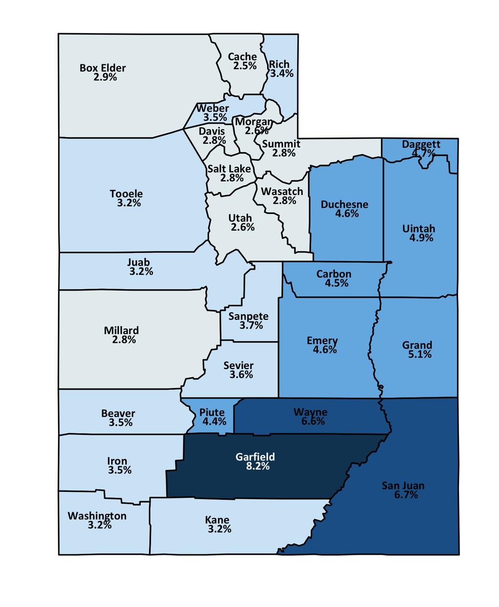 Utah Unemployment Rates By County January 2017 State Rate = 3.1% 7.0% + 6.0% to 6.