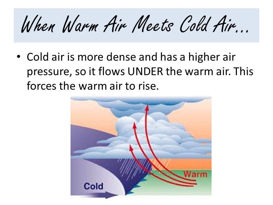 High pressure moves to low pressure When warm air rises, cooler air will often move in to replace it, so wind often moves from areas where it's colder to areas where