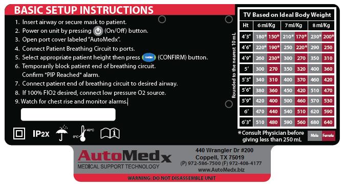 20 Step 5 Verify chest rise. Monitor Alarms The SAVe II defaults are for every 3 inches and are set to a male ideal body weight.