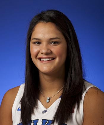 2013-14 Duke Women s Basketball Player Updates 5 Katie Heckman R-Freshman 6-4 Forward Centennial, Colo.