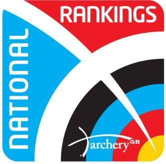 NATIONAL RANKINGS 2018 Updated: 30 OCTOBER 2018 Version 8.