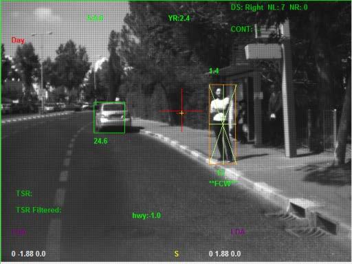 Bus Stop Approach Scenario Figures 3, 4 and 5 show the scene as the bus approaches a pedestrian waiting at the bus stop. The Field Of View (FOV) is changing accordingly with each position.