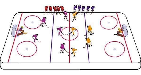 D100 4-4 - Pro D100-5-5 Pro D100 4-4 - Pro D100 Pro 4-4 Tournament D100 At Least One Pass Per Zone D100 full ice game for Skill Games Played Across the Ice CARD 20 D2 BASIC FORMATION Games are played