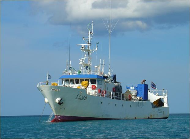 2 Data Collection and Analysis Review secondary data on tuna longline fishing operation by SEAFDEC research vessels, i.e. M.V.