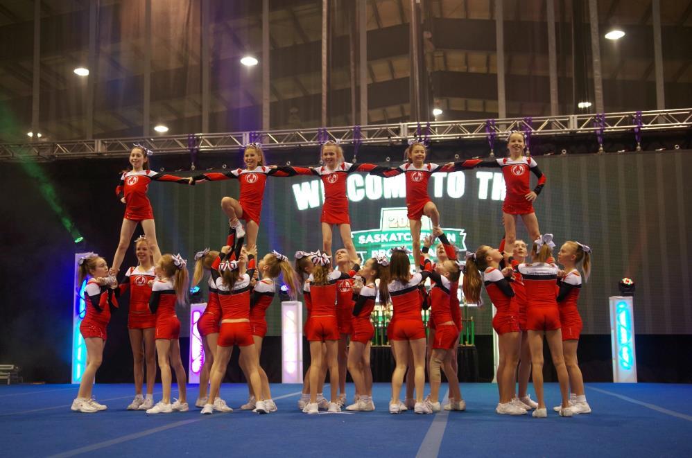 Defining Your Program Cheer Cheer teams incorporate stunting, jumping, tumbling, and dancing