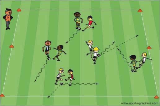 Kangaroo Jack: In a 15x20 yard grid, two or three players are the kangaroos and the other players are dribbling. The kangaroos are trying to tag the dribblers.