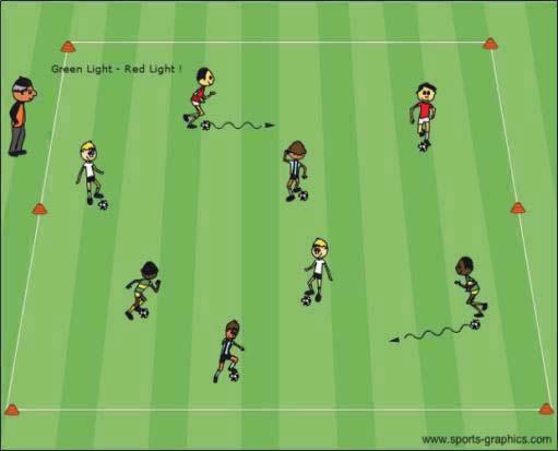 Gate Dribbling: In a 15x20 yard grid set up as many gates (two cones about 2 yards apart). All players with a ball must dribble through the gate in order to score a point.
