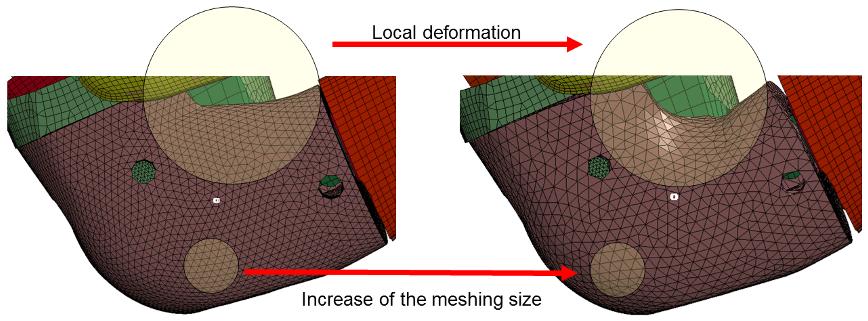 IRC-15-19 IRCOBI Conference 2015 Fig. 8. Modification of the shape of the pelvis and increase of the meshing size.