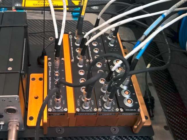 CSM MiniModules mounted for test operation Pictures: ABT Sportsline GmbH MiniModules (left to right): CAN PTMM 4 CAN ADMM 8 pro CAN ADMM 8 pro CAN STGMM 6 pro HS Linkage to the logging system There