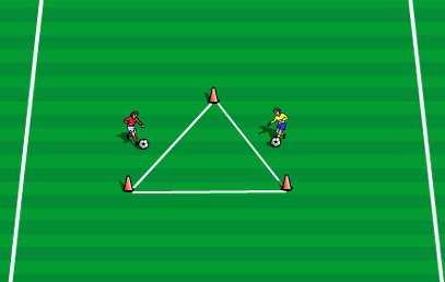 U10 Week Three: Dribbling 1v1 Warm Up: Triangle Chase 10 Minutes SET UP: 3 Yard Triangle Players take it in turns to chase each other around the triangle with their ball.