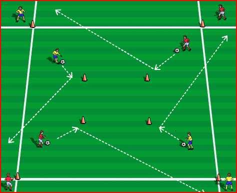 Introduce new turns: CRUYFF & STEP OVER. Use both feet. Use different surfaces. Keep the ball close and under control at all times. Be aware of space look around all the time. INSIDE TURN.