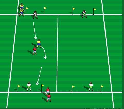 In four groups, the first player in each group is to dribble to the nearest cone, perform a move or turn and then accelerate to the next group, everyone goes the same direction. For instance; move no.