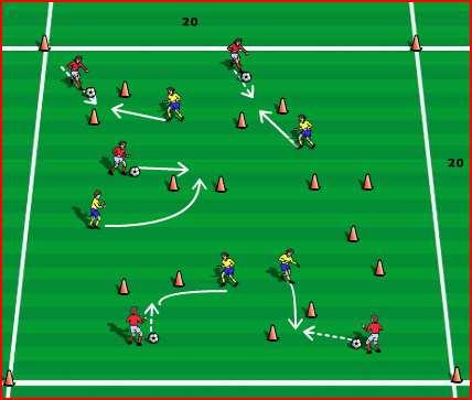 U10 Week Five: Defending Warm Up: Defending Gates 10 Minutes SET UP: 20x20 yard Area In two teams, one with, one without balls, dribble and move around the area.