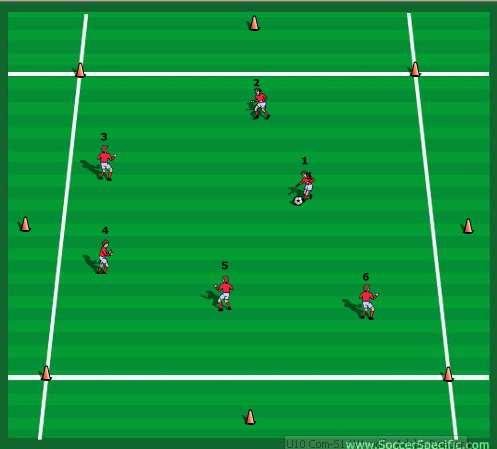 U10 Week Six: Passing Warm Up: Passes 10 Minutes SET UP: 20x20 Yard Area Participants are numbered 1 through 6 and the players have to pass in number order.ie. 1 passes to 2, 2 passes to 3 and so on.