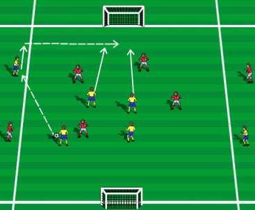 The opposite flank player should make a run into the box too to make a second striker. The player behind the crosser will chase them down. (Not tackle, just pressure) Add a defender in the box.