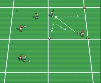 U10 Week Eight: Shooting Warm Up: 1v1 Variations 10 Minutes SET UP: 10x10 Yard Squares Have a ball between two players.