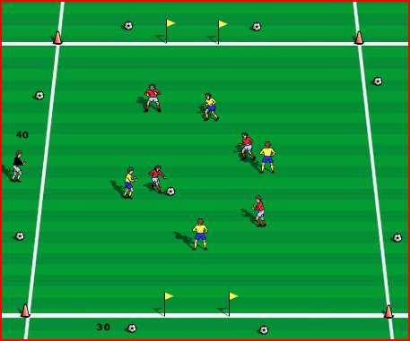 4v4 game layout 4v4 game in 40x30 area, with a GK/Sweeper.