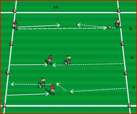 U10 Week One: Dribbling and 1v1 Warm Up: 9 Lives 10 Minutes SET UP 30x20 Yard Area All players have a ball in a 20x20 area, and start with 9 Lives Players lose two lives if dribbling too slowly,