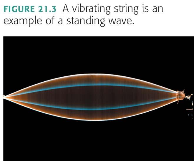 oscillation frequency corresponding to wavelength λ m is Standing Waves on a String There are three things to note about the normal modes of a string. 1.