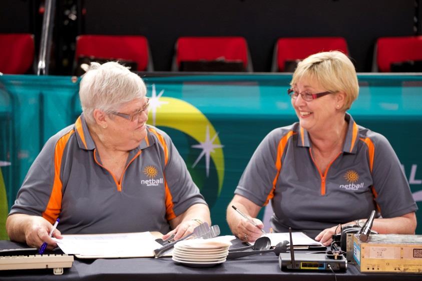 2.3 International Netball Federation Netball Australia will assemble a suitable group of stakeholders to provide recommendations to the Netball Australia Board regarding the International Netball