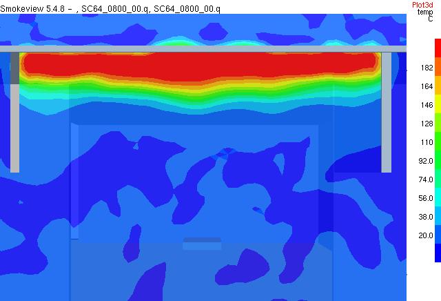 Figure 4.11: Temperature contours across spill edge for simulation SC64 at 800s Figure 4.12 shows the variation in velocity across the spill edge.