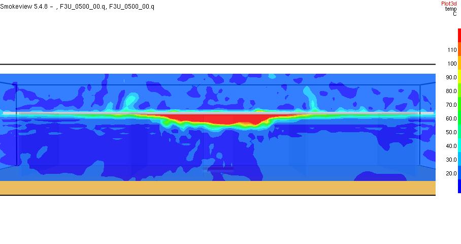 Figure 7.52: Temperature contours across the spill edge for unchanneled flows with narrow compartment opening (Simulation F3U) Figure 7.