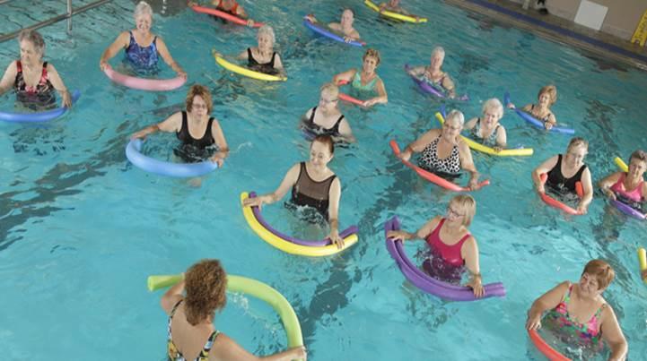 they find comfortable for their age and ability. A successful fitness swimming session would therefore need adequate swimming lanes in a pool of sufficient length with a variety of pool depths.