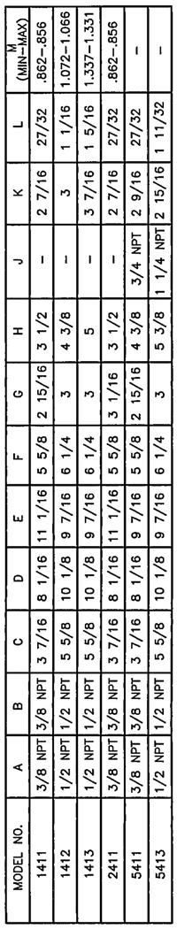 D. DIMENSIONS (Continued) Page 6 Y2375 Figure 3.