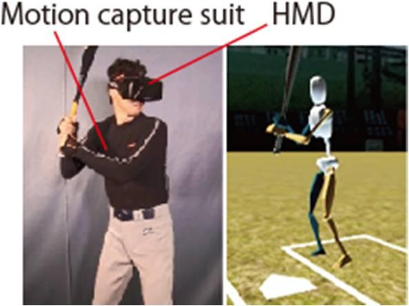 Recently, various virtual reality applications have been developed for use in sports in combination with a highly immersive head-mounted display (HMD), and they have successfully elicited a user s