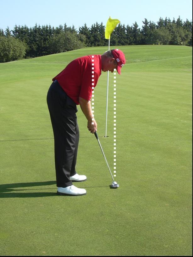 The following points are called the, Five Point Address (FPA) and can be found in the set up of most good putters. FPA1. A line runs vertically from the eyes to the target line just behind the ball.