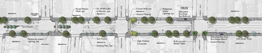 Typical cross section at bulb outs Pedestrian bulb out with refuge island Example of decorative crosswalk Bulb Outs Enhanced Crossings Bulb outs serve several functions, the most important of which
