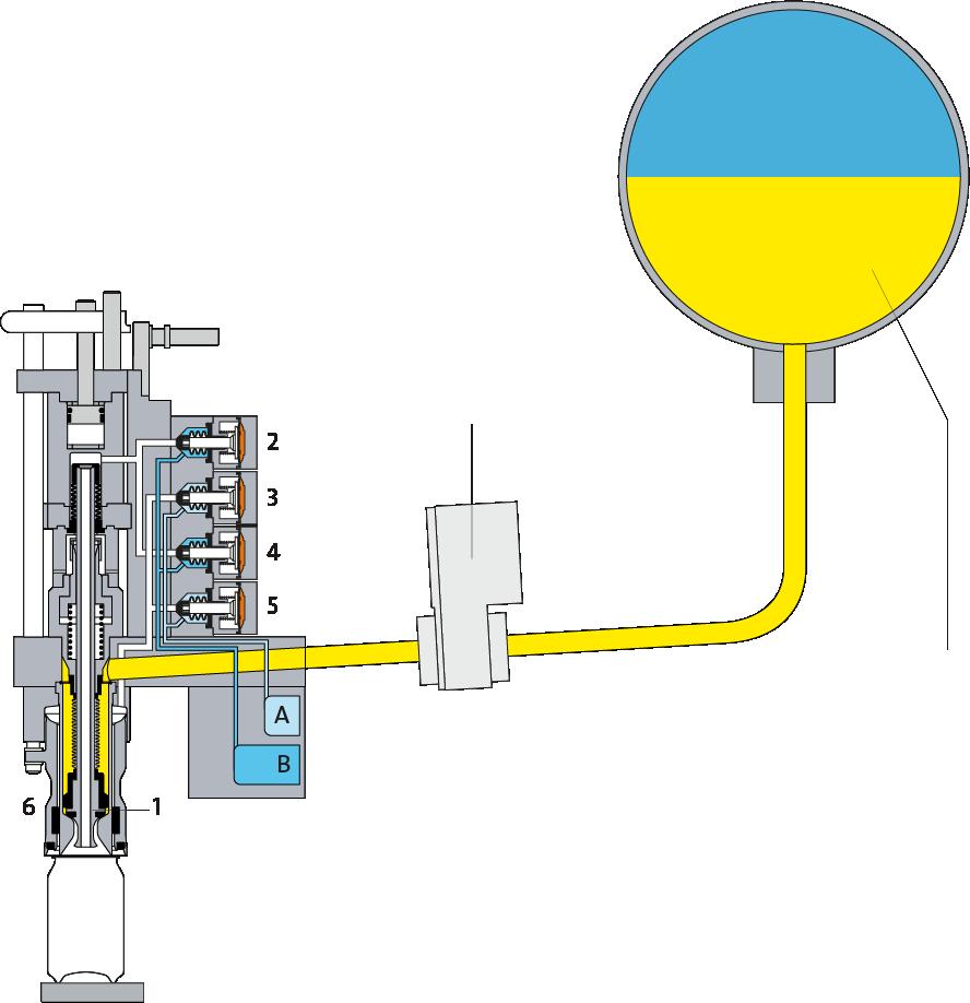 13 KRONES filling systems for beer Modulfill VFS-C can filler The method of operation of the new filling valve The can is fed into the filler and positioned underneath the filling valve.