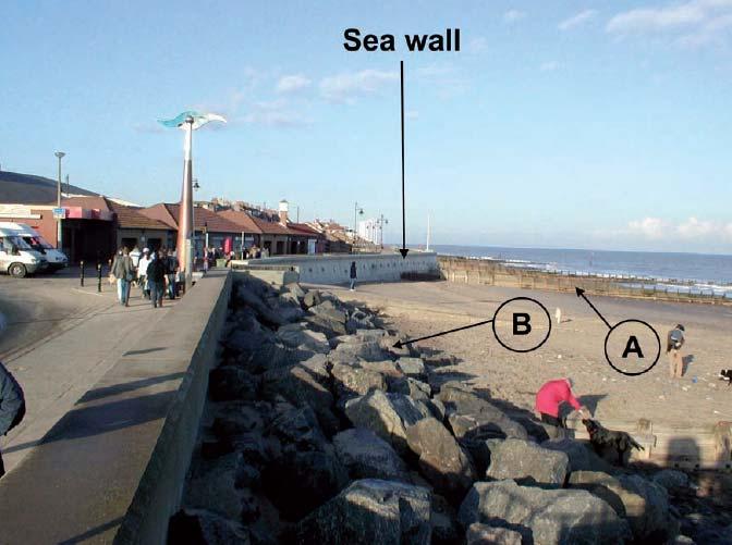 3. What type of coastal management structure is feature A? (1) 4. Does the photo show hard or soft engineering?