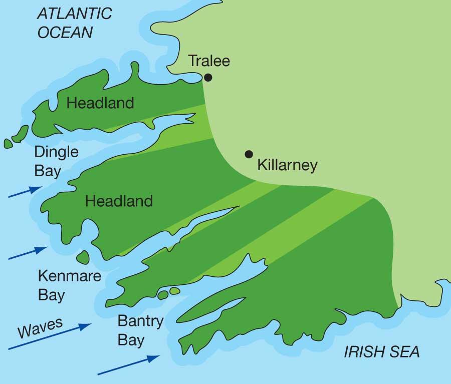 Discordant Example: South Ireland. Layers of resistant sandstones and less resistant limestone are found along the coast.