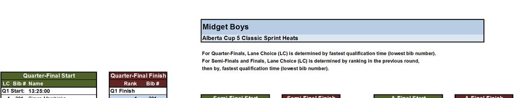 Midget Boys For Quarter-Finals, Lane Choice (LC) is determined by fastest qualification time (lowest bib number).