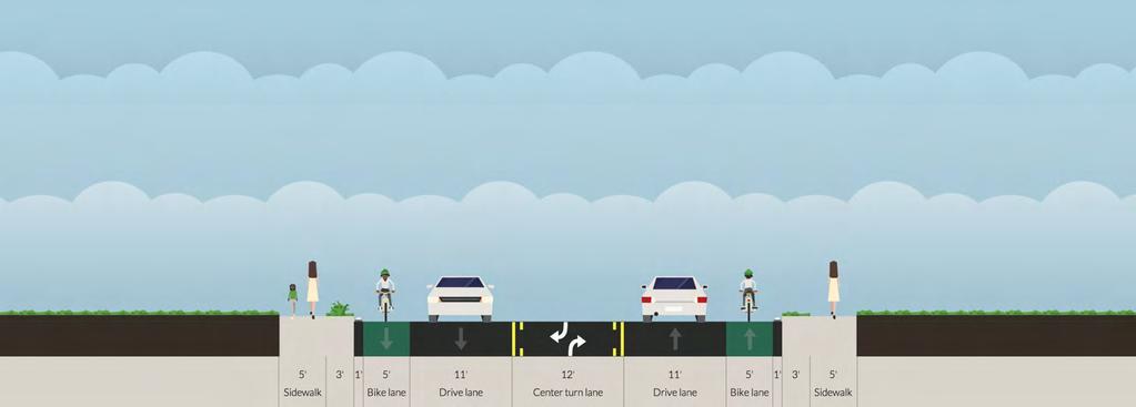 two shoulders intended for bicycle travel. Traffic volumes and speeds are low, and the land use is primarily residential. Pavement width is 46 feet near Orchard Avenue N. Sidewalks are present.
