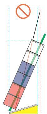Non Scoring Example 3 Again, the top end of the rod extends out past the vertical plane of the ramp (The light blue