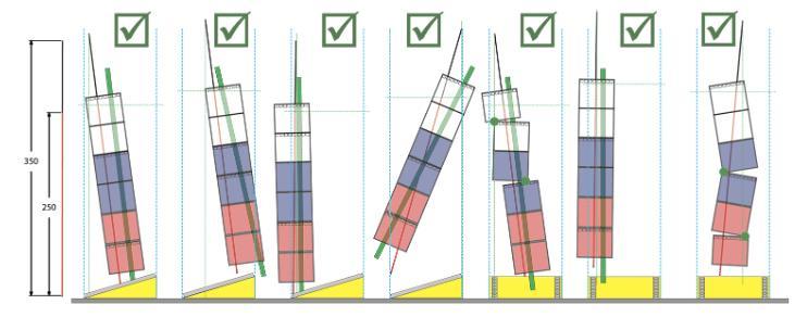 Scoring Diagram The rocket elements must be in the same color-order as