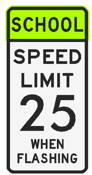 What was the highest speed? 5. Are the majority of the cars going over or under the speed limit? 6.