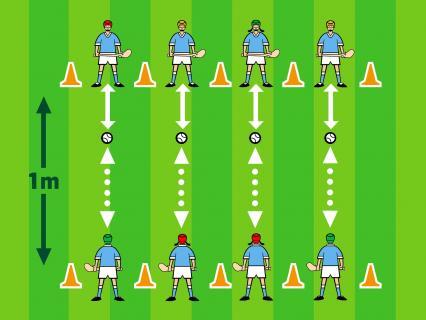 ACTIVITY 4 CHEST CATCH - MOVE & CATCH HURLING INTERMEDIATE DRILL This is an Intermediate Drill to practice the Chest Catch while moving both forwards and backwards STEP Variation Space - To increase