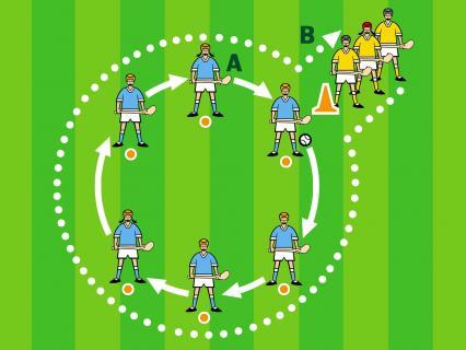 perform the Chest Catch, one player running forward and the other running backwards over a set distance On the return, reverse the roles ACTIVITY 5 CHEST CATCH - BEAT THE CIRCLE HURLING FUN ROUTINE