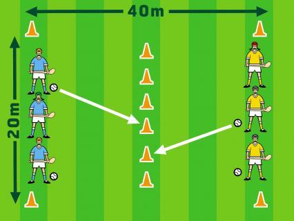 ACTIVITY 6 STRIKE FROM THE HAND - HIT THE CONES HURLING FUN ROUTINE This is a fun game to practice striking from the hand Mark out grid 4m long by 2m wide Place a number of cones across the middle of