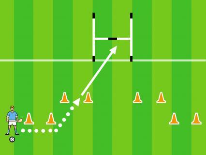 award one point STEP Variation distance Space - To reduce the challenge: reduce the ACTIVITY 7 STRIKE FROM THE HAND - STRIKE & SCORE HURLING INTERMEDIATE DRILL This is an intermediate drill to