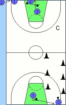 6.7 Dribble Pass, Drive Drill cont.