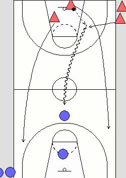 Put an emphasis on the defender meeting the offence early. After the shot the 2 defenders become offence.
