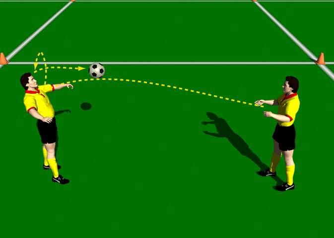 Week Three Drill Two Head - Chest - Return This practice is designed to improve the player s ball control and communicational skills.