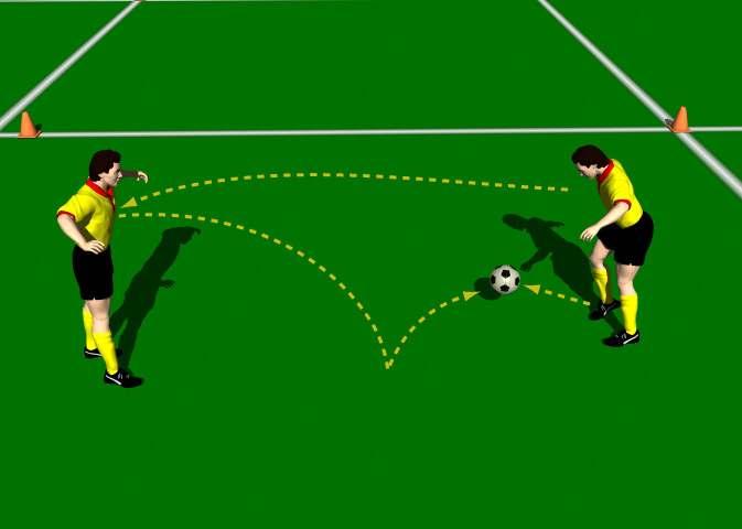 Week Three Drill Three Chest Control and Volley This practice is designed to improve the player s ball control and communicational skills.